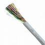 Cáp mạng NEXANS Cat 3 UTP 50 pair